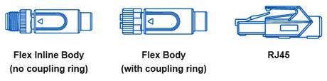 Bulgin’s New X Code Additions for the M12 Range