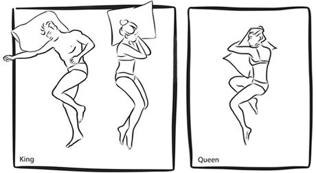 King vs. Queen Bed Size Comparison: The Best Option