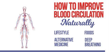 How To Improve Blood Circulation 