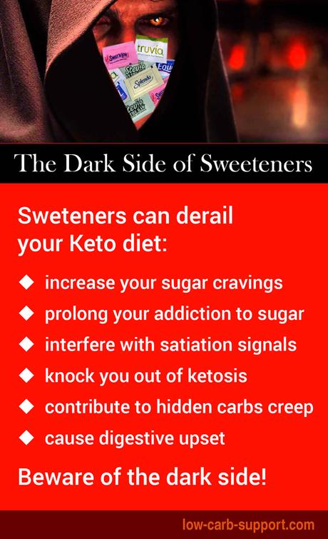 The Dark Side of Sweeteners