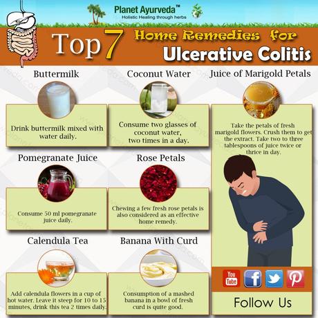 If You Suffering from Ulcerative colitis? – Natural Diet and Home Remedies