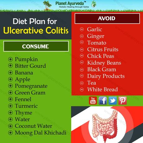 If You Suffering from Ulcerative colitis? – Natural Diet and Home Remedies