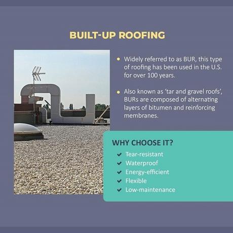 A Quick Look at Your Commercial Roofing Options