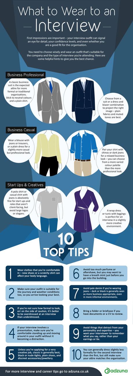 Top 10 Tips on Dressing For A Job Interview