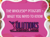 Whole30® Program What Need Know