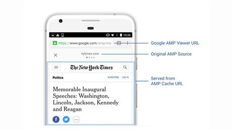 Accelerated Mobile Pages (AMP) Overview for Beginners