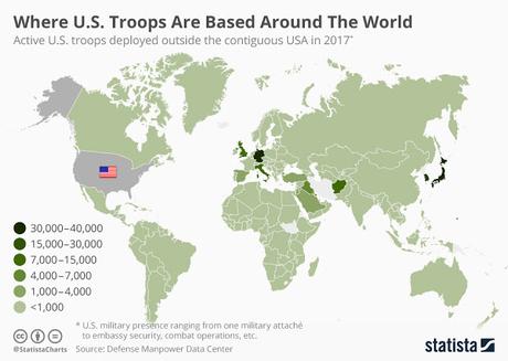 The U.S. Military Budget Is Bloated (And Unnecessary)