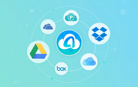 AnyTrans for Cloud Review: Manage Your Cloud Content Easily