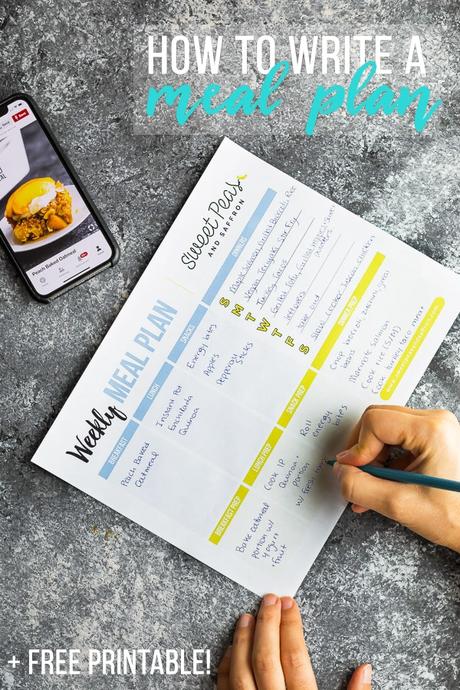 How to Write a Meal Plan