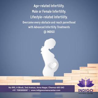 Best Fertility Hospital in Chennai for various Infertility Problems – Indigo Women’s Center