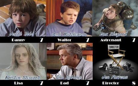 ABC Film Challenge – Sci-Fi – Z – Zathura: A Space Adventure (2005)