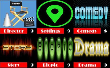 Tim Burton Weekend – Ed Wood (1994)