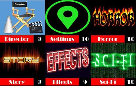 ABC Film Challenge – Sci-Fi – # – 28 Days Later (2002) Revisited