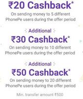 phonepe send money cashback offer