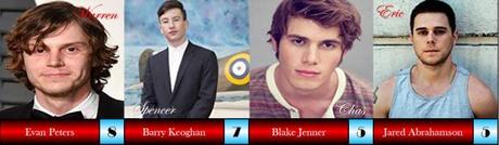 American Animals (2018)