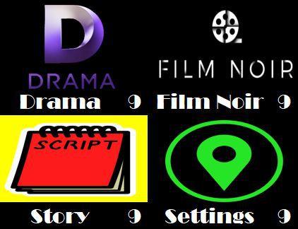 Sunset Boulevard (1950)