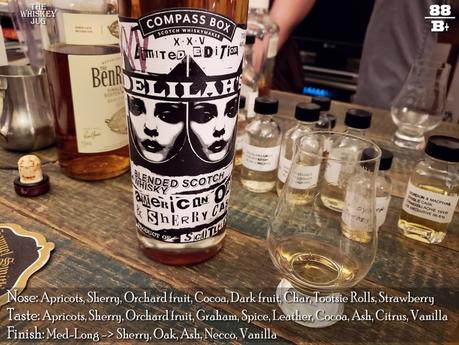 Compass Box Delilah's XXV Review