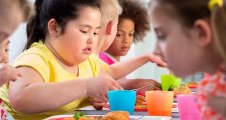 Could discrimination cause obesity in children?