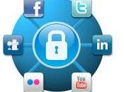 Social Networking Privacy