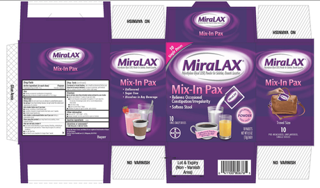 How Long Does It Take For Miralax to Work