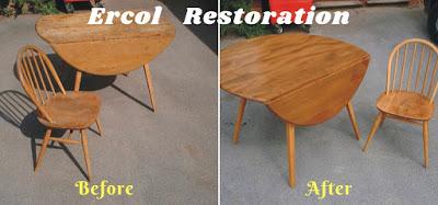 Why Should You Restore Your Furniture?