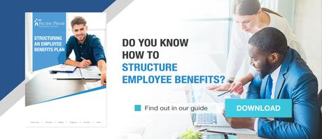 What is an employee benefits market review?