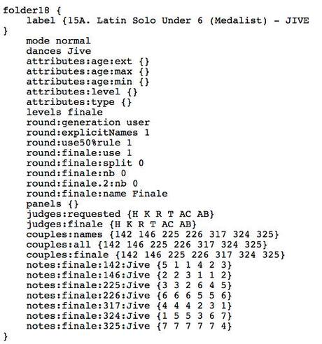 Python Scraper For Ballroom Dance Competition Result