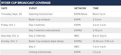 2018 Ryder Cup TV Schedule