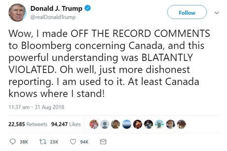 Trump's tweet about Canada