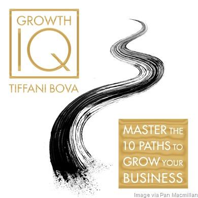 growth iq