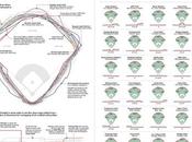 Infographic: Baseball’s Differing Stadium Dimensions