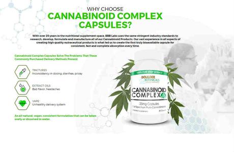 Cannabinoid Complex Review 