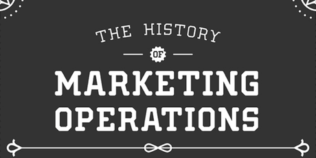 The History of Marketing Operations and How We Use Them Today