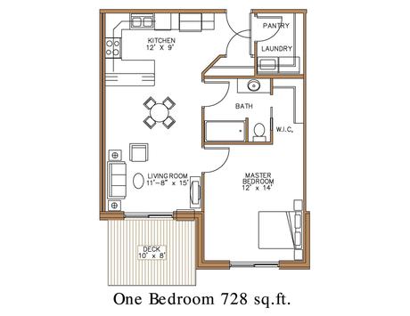 Barndominium Floor Plans - 13. Barndominium for Honeymoon