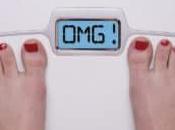 Ideal Body Weight Calculator Chart Women