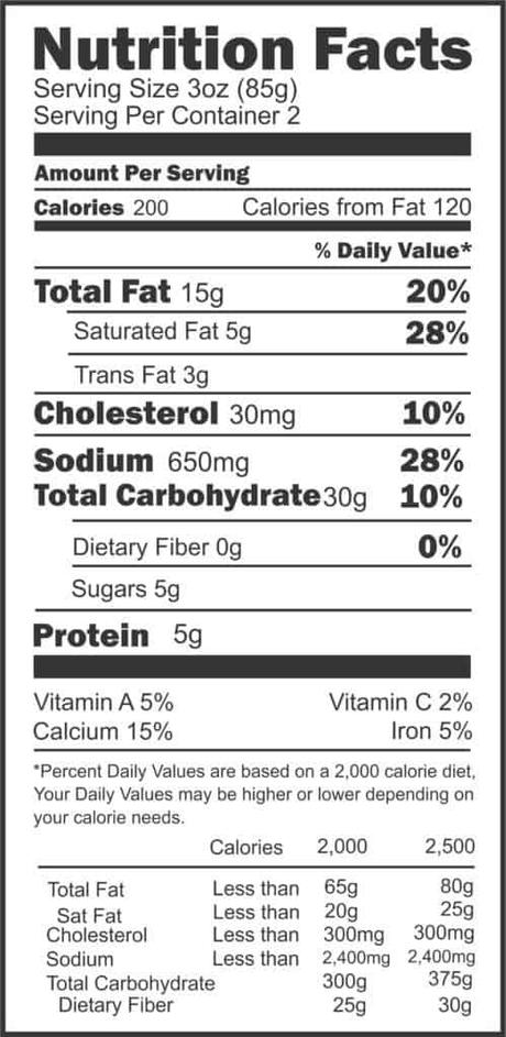 Nutrition Label Worksheet  Interactive Nutrition Label Guide - Paperblog