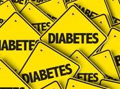 American Adults Have Diabetes According