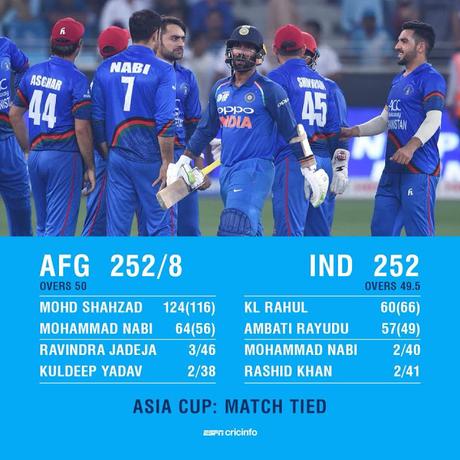 Asia Cup 2018 : India Vs Afghan ~ a Tie