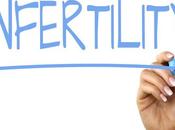 Does Infertility Affect You?