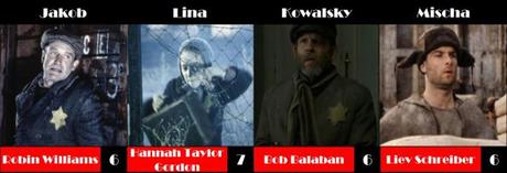 Jakob the Liar (1999)