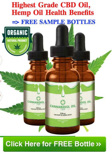 CBD Trial Offer  