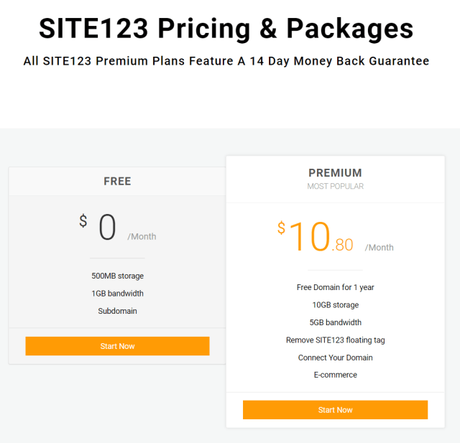 [Latest] SITE123 Review: A Powerful Website Building Platform In 2018