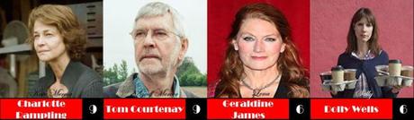 ABC Film Challenge – Romance – # – 45 Years (2015) ABC Film Challenge – Romance – # – 45 Years (2015)