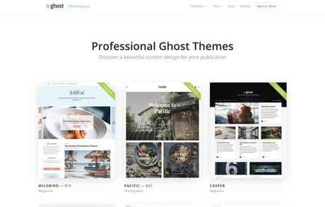Setting up your own Ghost theme