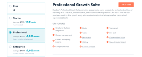 HubSpot Review October 2018 Discount Coupon : (Verified) 25% Off