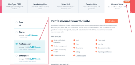 HubSpot Review October 2018 Discount Coupon : (Verified) 25% Off