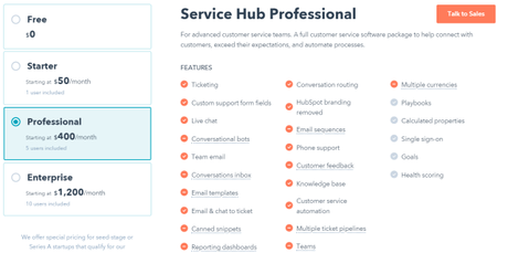 HubSpot Review October 2018 Discount Coupon : (Verified) 25% Off