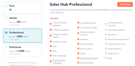 HubSpot Review October 2018 Discount Coupon : (Verified) 25% Off