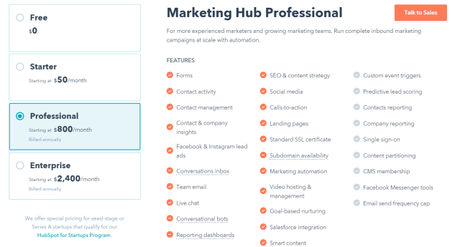 HubSpot Review October 2018 Discount Coupon : (Verified) 25% Off