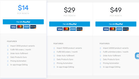 [Updated] WooDropship Vs AliDropship 2018 : Which is the Better Plugin?